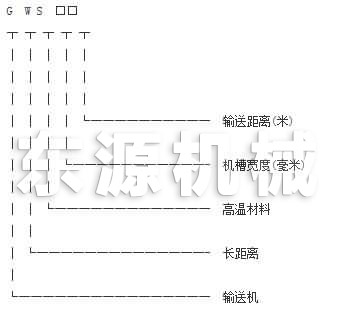 GWSS振動(dòng)輸送機(jī)型號(hào)說明