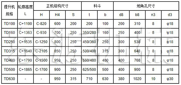 TD系列斗式提升機(jī)安裝技術(shù)參數(shù)表