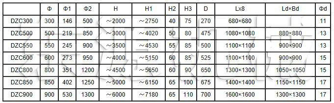 DZC垂直提升機(jī)安裝尺寸