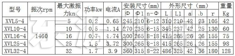 XVL立式振動電機技術參數(shù)