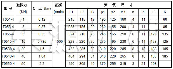 T05立式振動電機(jī)安裝尺寸