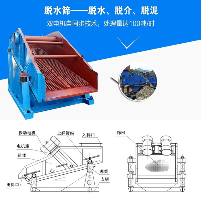 工業(yè)用脫水篩結(jié)構(gòu)